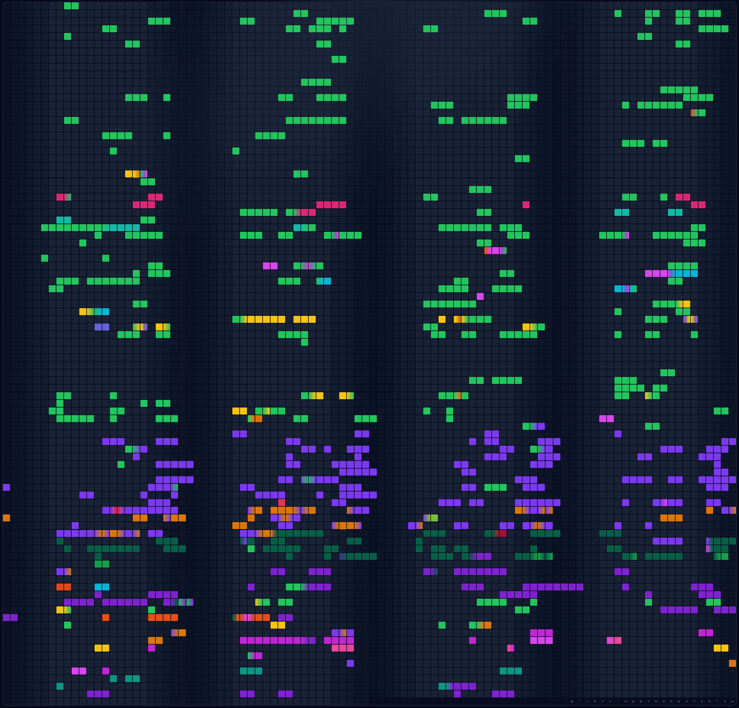 Example gitbox profile page